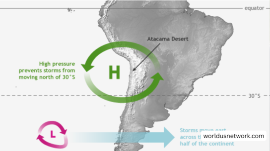 south america atacama